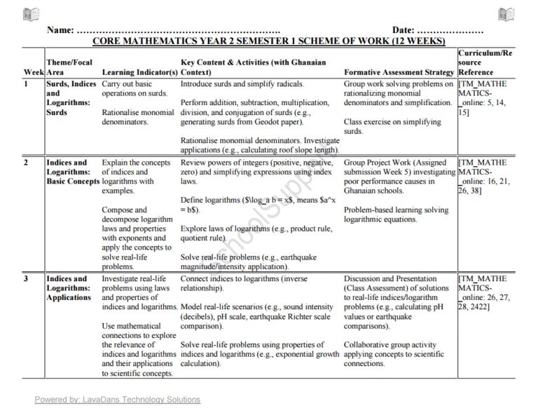 CORE MATHEMATICS YEAR 2 SEMESTER 1 SCHEME OF WORK (12 WEEKS)