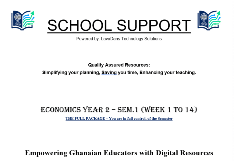 ECONOMICS YEAR 2 SEMESTER 1 Complete Premium Package Thumbnail