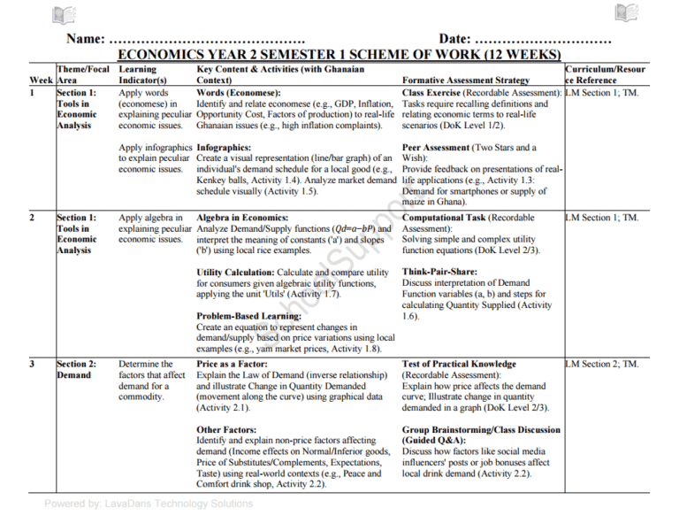 ECONOMICS YEAR 2 SEMESTER 1 SCHEME OF WORK