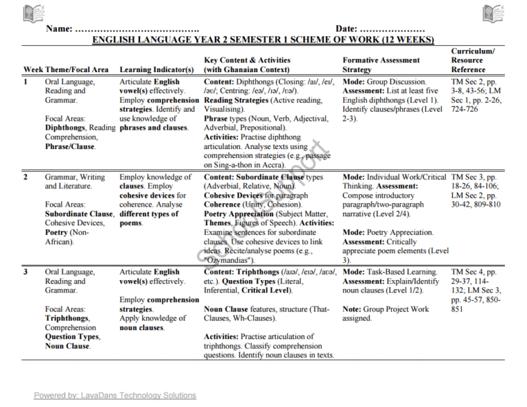 ENGLISH LANGUAGE YEAR 2 SEMESTER 1 SCHEME OF WORK (12 WEEKS) THUMBNAIL