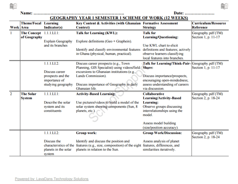 GEOGRAPHY YEAR 1 SEMESTER 1 SCHEME OF WORK (12 WEEKS)