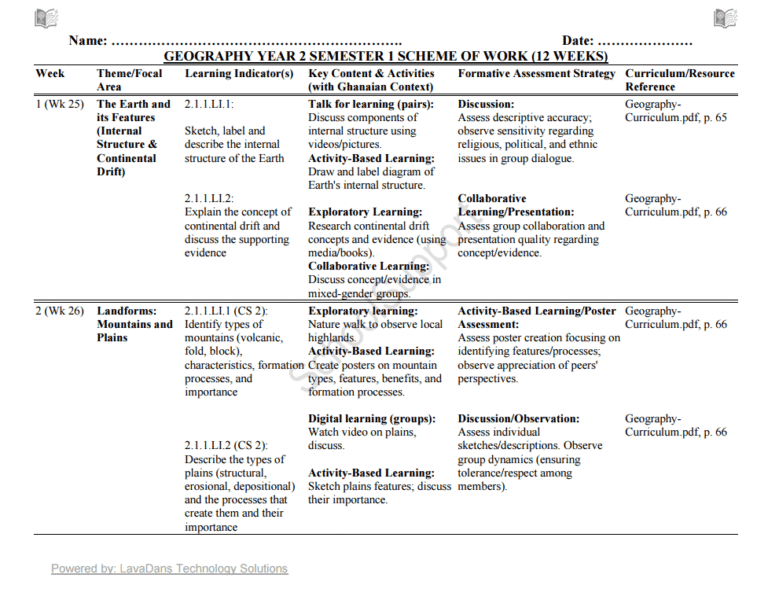 GEOGRAPHY YEAR 2 SEMESTER 1 SCHEME OF WORK (12 WEEKS)
